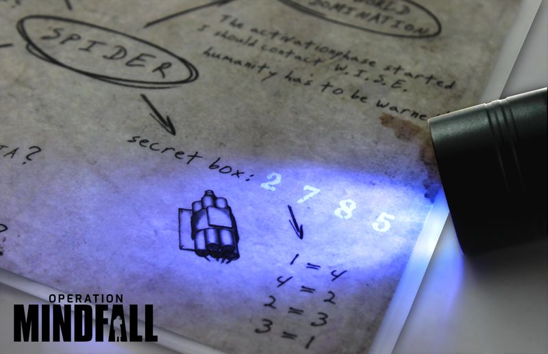 ActionPack tattico con gadget da agente segreto